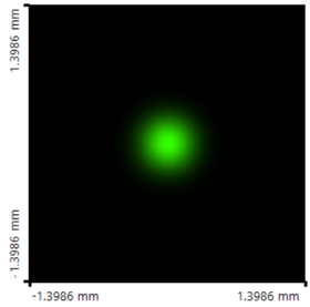 VirtualLab运用：设计和优化衍射扩散器生成2D光模式的图2