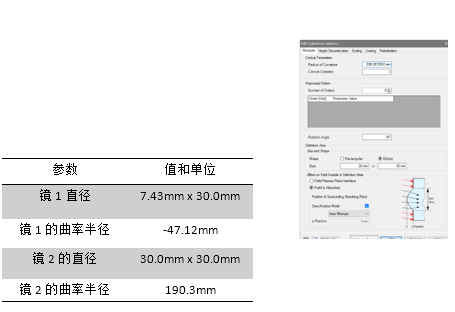 VirtualLab运用：反射光束整形系统的图13