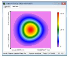 VirtualLab运用：反射光束整形系统的图3