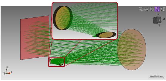 VirtualLab运用：反射光束整形系统的图20
