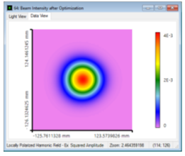 VirtualLab运用：反射光束整形系统的图29