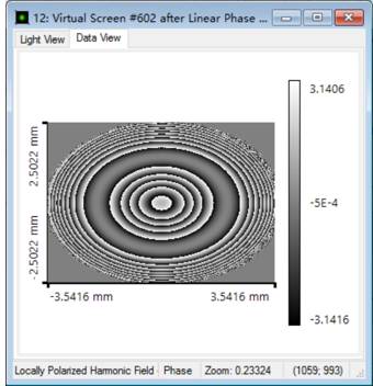 VirtualLab Fusion：衍射光束整形镜的优化（2）的图18