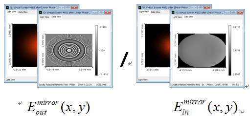 VirtualLab Fusion：衍射光束整形镜的优化（2）的图16