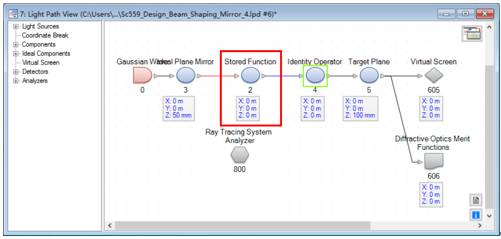 VirtualLab Fusion：衍射光束整形镜的优化（2）的图23
