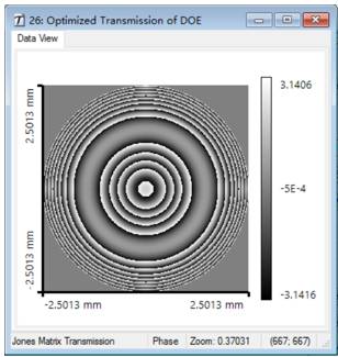 VirtualLab Fusion：衍射光束整形镜的优化（2）的图4