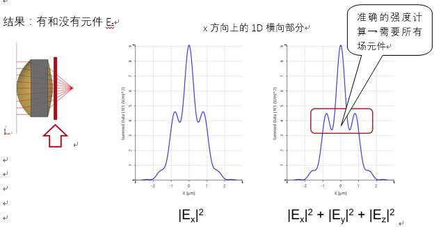 VirtualLab運用：在大孔徑非球面的焦點區(qū)域模擬激光光束的圖10