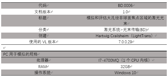 VirtualLab運用：在大孔徑非球面的焦點區(qū)域模擬激光光束的圖11