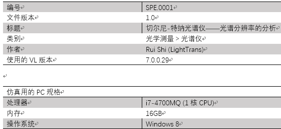 VirtualLab运用：切尔尼-特纳光谱仪—光谱分辨率的分析的图16