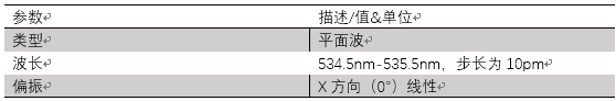 VirtualLab運用：切爾尼-特納光譜儀—光譜分辨率的分析的圖4