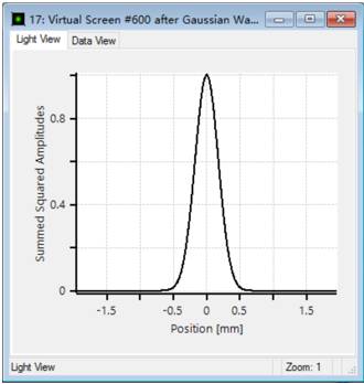 VirtualLab Fusion：设计衍射扩散器以生成线聚焦的图2