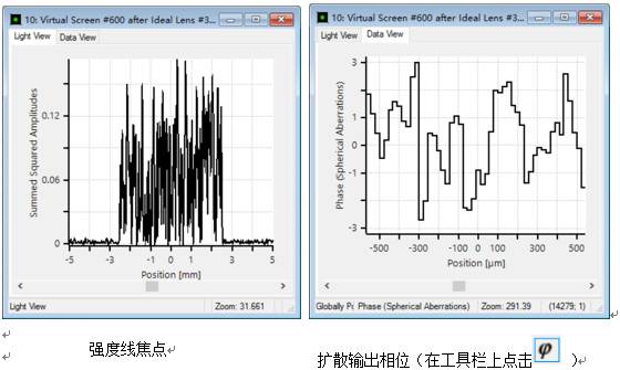 VirtualLab Fusion：设计衍射扩散器以生成线聚焦的图22