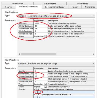 FRED热成像：十字元件热成像分析的图12