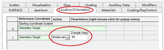 FRED热成像：十字元件热成像分析的图6
