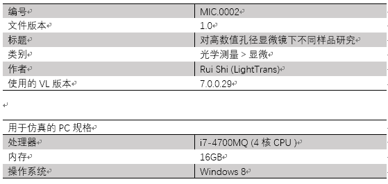 VirtualLab应用：对高数值孔径显微镜下不同样品研究的图10