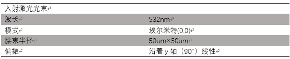 VirtualLab運用：激光晶體中壓力誘導的雙折射的圖3