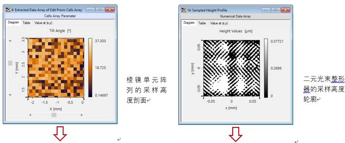 VirtualLab运用：导出制造数据的图6