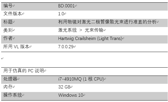 VirtualLab运用：利用物镜对激光二极管像散光束准直特性的分析的图13