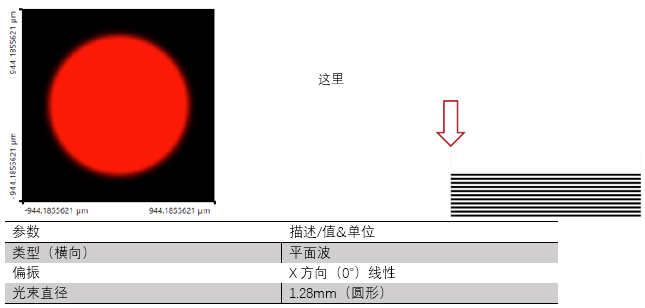 VirtualLab運(yùn)用：經(jīng)過(guò)色散海水傳播的飛秒脈沖的圖3