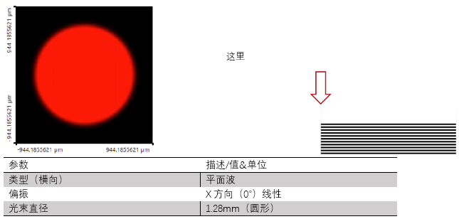 VirtualLab运用：经过色散海水传播的飞秒脉冲的图3