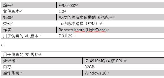 VirtualLab运用：经过色散海水传播的飞秒脉冲的图10