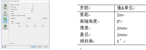 VirtualLab运用：Czerny-Turner单色仪&光谱仪的仿真的图10