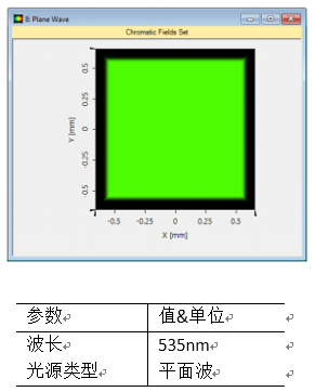 VirtualLab运用：Czerny-Turner单色仪&光谱仪的仿真的图7