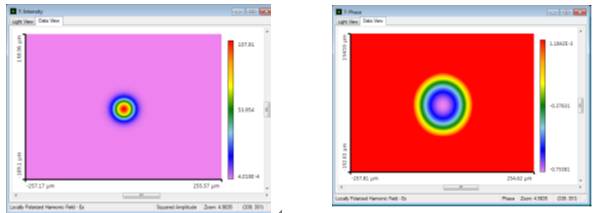 VirtualLab运用：基于物理光学激光扫描系统的设计和分析的图12