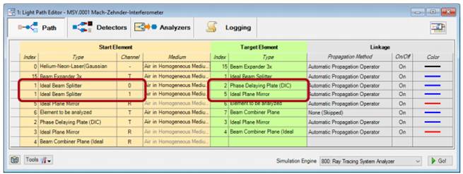 【VirtualLab运用】使用相干光模拟马赫泽德干涉仪的图10