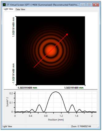 【VirtualLab运用】使用相干光模拟马赫泽德干涉仪的图15