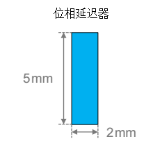 【VirtualLab运用】使用相干光模拟马赫泽德干涉仪的图7