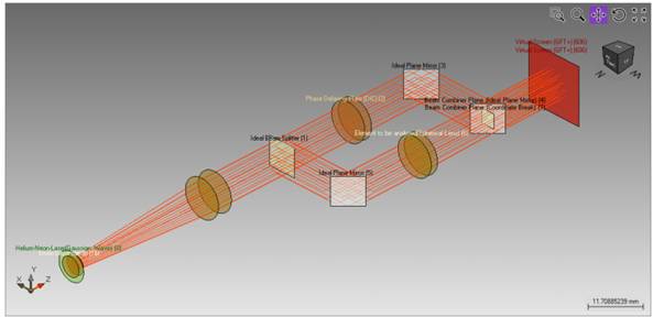 【VirtualLab运用】使用相干光模拟马赫泽德干涉仪的图14