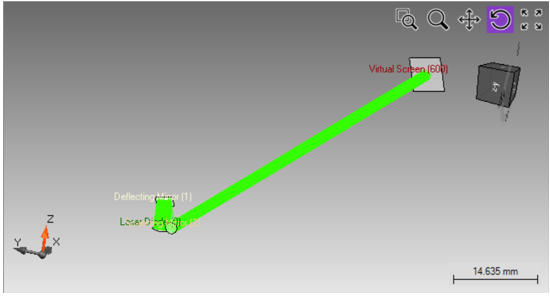 VirtualLab運用：在一個微鏡激光掃描系統中鏡像差對光束質量的影響的圖14