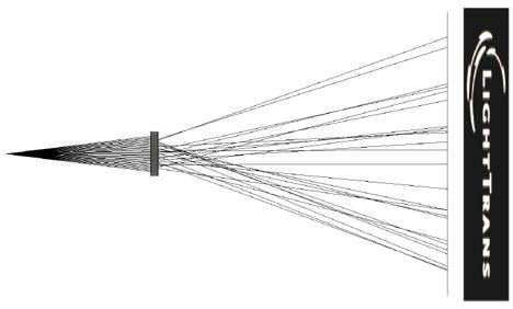 VirtualLab运用：使用棱镜/光栅/反射镜单元阵列对白光光束整形的图2