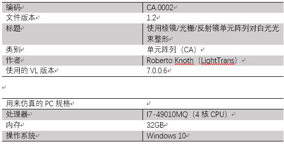 VirtualLab运用：使用棱镜/光栅/反射镜单元阵列对白光光束整形的图11