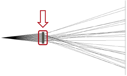 VirtualLab运用：使用棱镜/光栅/反射镜单元阵列对白光光束整形的图4