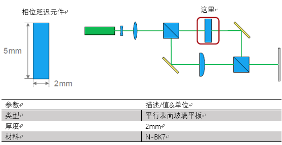 VirtualLab运用：使用相干光的马赫-泽德干涉仪的图8