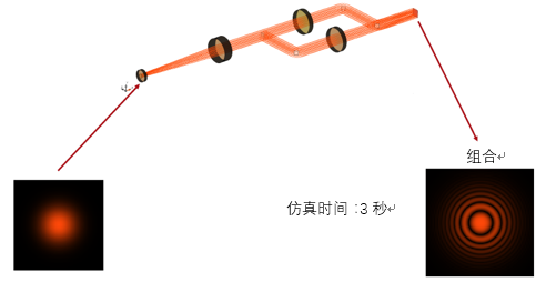 VirtualLab运用：使用相干光的马赫-泽德干涉仪的图15