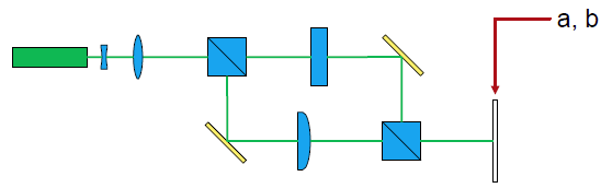 VirtualLab运用：使用相干光的马赫-泽德干涉仪的图10