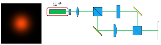 VirtualLab运用：使用相干光的马赫-泽德干涉仪的图3