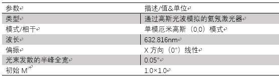 VirtualLab运用：使用相干光的马赫-泽德干涉仪的图4