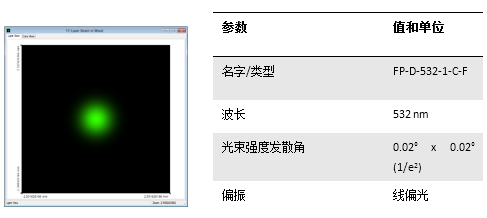 VirtualLab Fusion：使用非球面透镜对激光扫描系统进行性能分析的图8