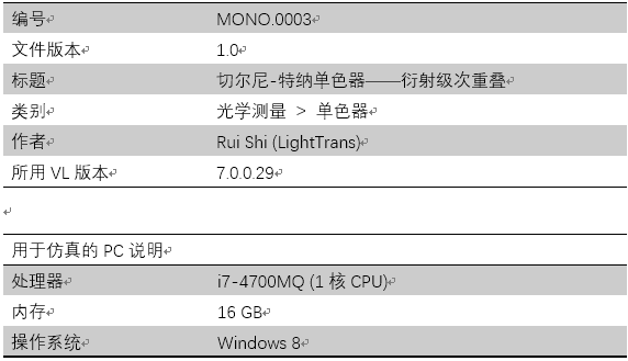 VirtualLab應用：切爾尼-特納單色器——衍射級次重疊的圖10