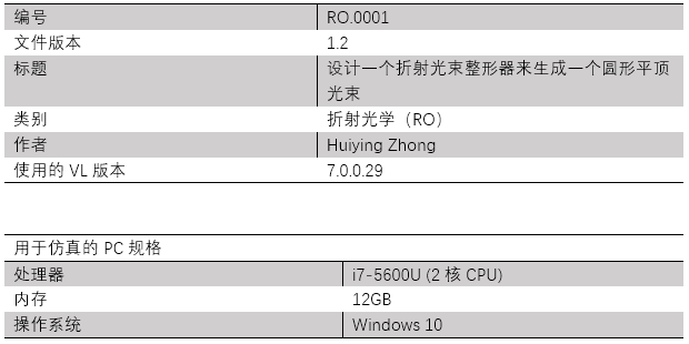 VirtualLab運用：設計一個折射光束整形器來生成一個圓形平頂光束的圖8