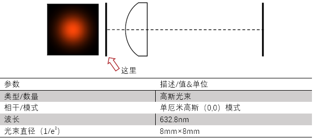 VirtualLab運用：設計一個折射光束整形器來生成一個圓形平頂光束的圖3