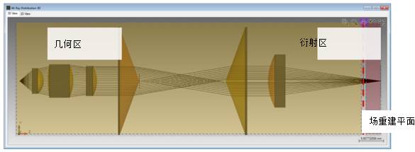 【VirtualLab運用】通過使用錐透鏡對生成貝塞爾光束以優化焦斑大小和焦深的圖19