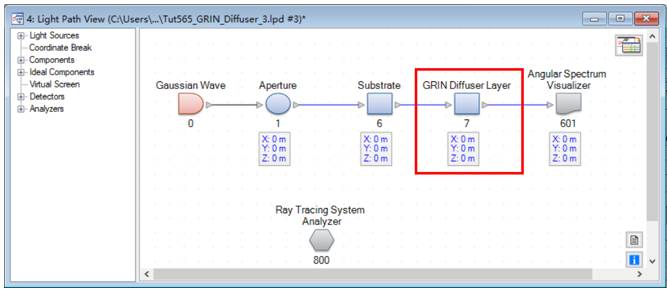 VirtualLab Fusion：设计和分析GRIN扩散器的图11
