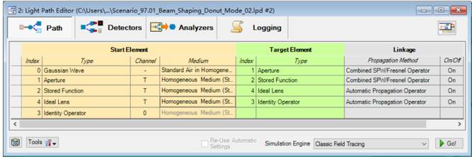 VirtualLab Fusion：高斯激光光束重塑成Donut模式的图21