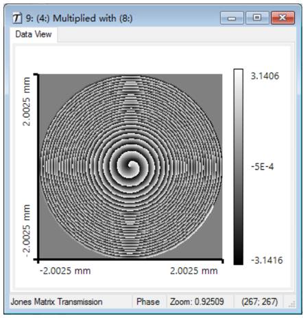 VirtualLab Fusion：高斯激光光束重塑成Donut模式的图16