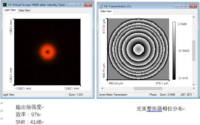 VirtualLab Fusion：高斯激光光束重塑成Donut模式的图22