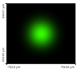 VirtualLab运用：设计和优化生成2D光标的光束分束器元件的图2